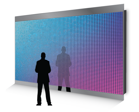 Led Wall and Screens